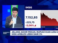 Rupiah Masih Lesu & IHSG Ambles Lebih Dari 3% ke Level 7.100