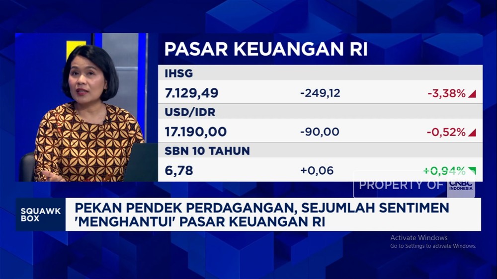 IHSG Pekan Pendek Terjepit Sentimen Mencekam