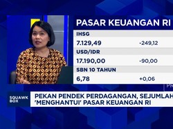 Arah IHSG Hadapi Sentimen Dalam & Luar Negeri di Pekan Pendek Ini
