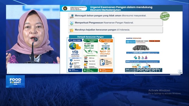 Video: Keamanan Pangan, Ini Jurus Atasi Kasus Keracunan Makanan