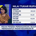 Sentimen Ini Bikin Rupiah “Lemah” Lawan Dolar AS