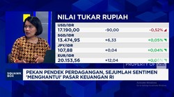 Sentimen Ini Bikin Rupiah “Lemah” Lawan Dolar AS