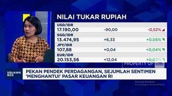 Sentimen Ini Bikin Rupiah “Lemah” Lawan Dolar AS