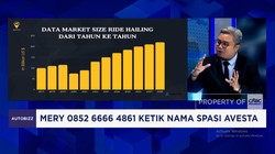 Avesta Tebar Peluang Bisnis Rental Mobil Listrik Untuk Taksi Online