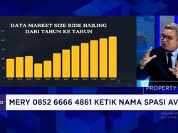 Avesta Tebar Peluang Bisnis Rental Mobil Listrik Untuk Taksi Online