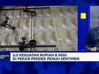 IHSG Berbalik Melemah & Rupiah Kembali Anjlok ke Rp 17.200/USD