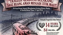 Infografis: Saat Ruang Aman Jadi Titik Maut Kecelakaan Kereta di Bekasi