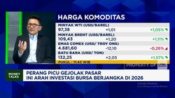 Komoditas Pilihan Investor di Bursa Berjangka Hadapi Isu Perang - Kebijakan B50