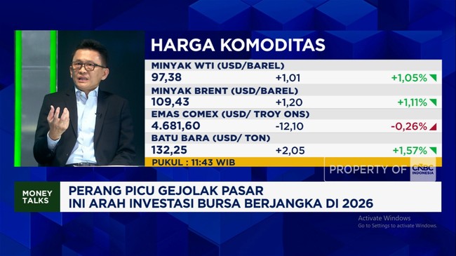 Video: Komoditas Pilihan Investor Bursa Berjangka Hadapi Isu Perang