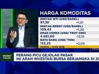 Komoditas Pilihan Investor di Bursa Berjangka Hadapi Isu Perang - Kebijakan B50