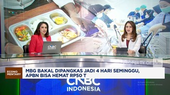 MBG Bakal Dipangkas hingga Ekonomi RI Diklaim Tahan Tekanan Global