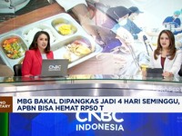 MBG Bakal Dipangkas hingga Ekonomi RI Diklaim Tahan Tekanan Global