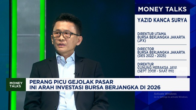 Video: Perang Jadi Isu, Investor Bursa Berjangka Lari Ke Aset Mana?