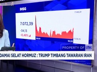 Sinyal Damai Selat Hormuz hingga IHSG & Rupiah Anjlok ke Zona Merah
