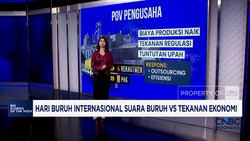 Hari Buruh Internasional Suara Buruh Vs Tekanan Ekonomi