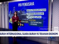 Hari Buruh Internasional Suara Buruh Vs Tekanan Ekonomi