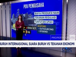 Hari Buruh Internasional Suara Buruh Vs Tekanan Ekonomi