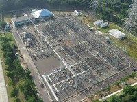 Tampak udara Gardu Induk 150 kilovolt (kV) Margakarya yang terletak di Karawang International Industrial City (KIIC), Jawa Barat. Proyek yang merupakan hasil kolaborasi PLN Unit Induk Pembangunan Jawa Bagian Tengah (UIP JBT) dan PLN Pusat Manajemen P