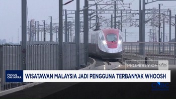 Wisatawan Negeri Jiran Menjadi Pengguna Whoosh Terbanyak