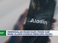 2025, Bank Aladin Syariah Cetak Laba Bersih Rp 150,71 Miliar