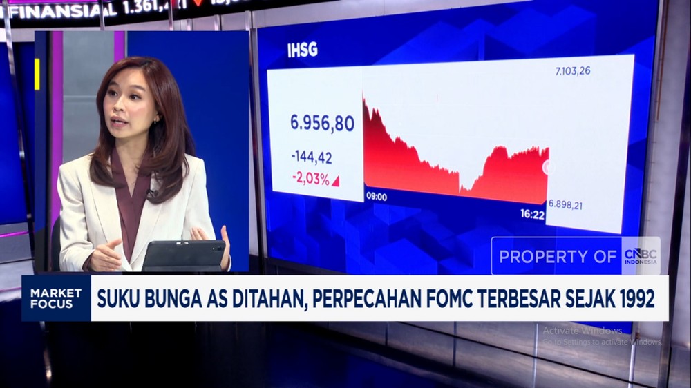 Dolar AS Menggila! Rupiah Tembus Rp17.300, IHSG Ambruk!