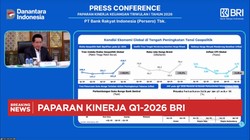 BRI Cetak Laba Bersih Rp 15,5 Triliun di Q1-2026