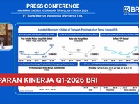 BRI Cetak Laba Bersih Rp 15,5 Triliun di Q1-2026