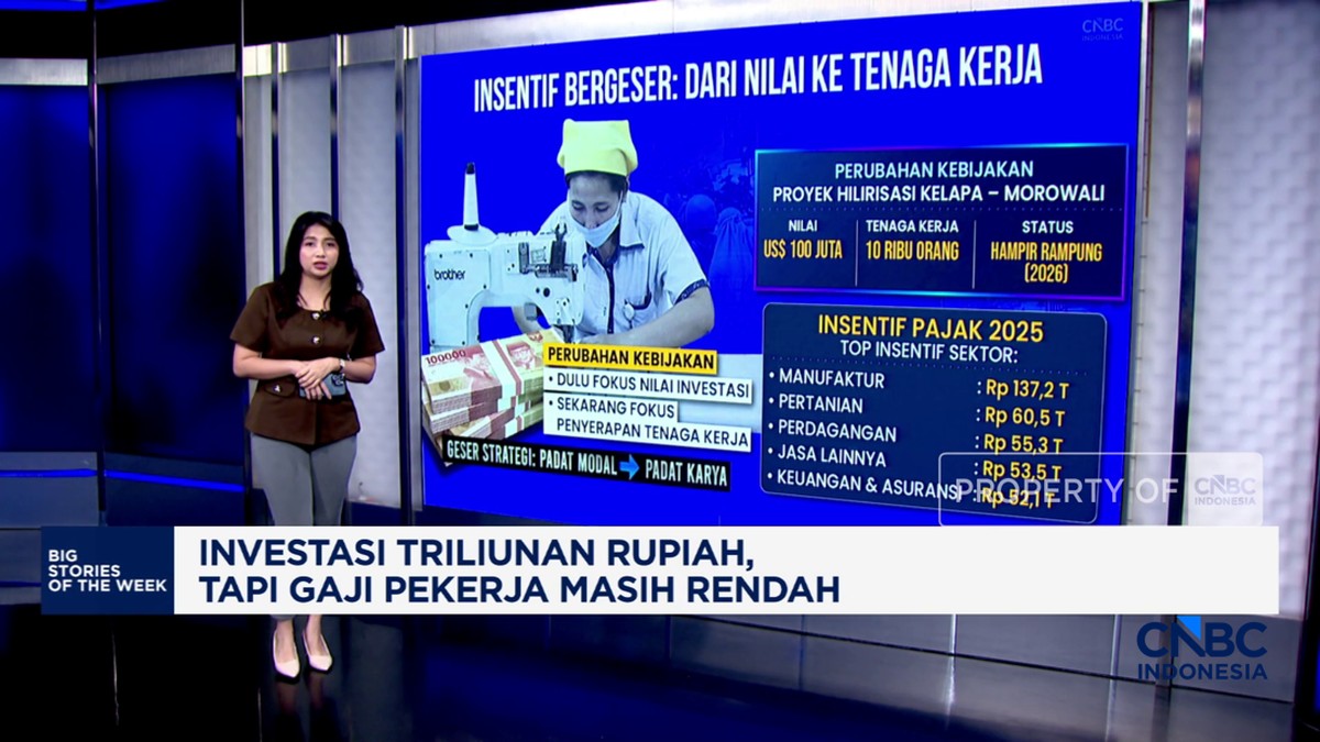 Video: Investasi Triliunan Rupiah, Tapi Gaji Pekerja Masih Rendah