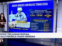 Investasi Triliunan Rupiah, Tapi Gaji Pekerja Masih Rendah
