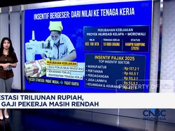 Investasi Triliunan Rupiah, Tapi Gaji Pekerja Masih Rendah