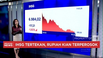 Rupiah Terperosok ke Rp 17.3700 per USD hingga IHSG Anjlok ke 6.900-an