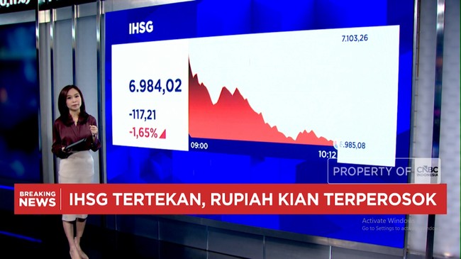 Video: Rupiah Terperosok ke Rp 17.3700/USD hingga IHSG Anjlok ke 6.900