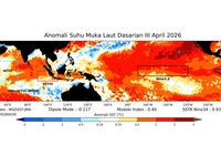 Analisis Dinamika Atmosfer Dasarian III April 2026 dirilis BMKG pada Senin, (4/5/2026). (Dok. BMKG)