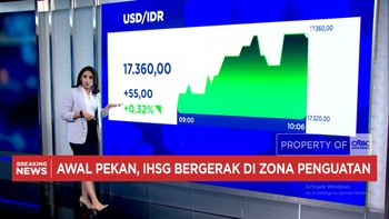 Badai Sentimen Datang, Rupiah Masih Terkapar Lawan Dolar AS