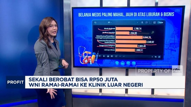 Video: Sekali Berobat Rp50 Juta, WNI Ramai-Ramai ke Klinik Luar Negeri