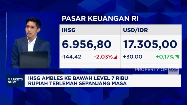 Video: Dolar AS Masih Perkasa di Rp 17.300, Faktor Ini Jadi Sebabnya