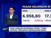 Dolar AS Masih Perkasa di Rp 17.300, Faktor Ini Jadi Sebabnya