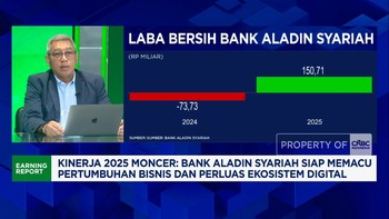 Gak Cuma Industri Halal, Bank Aladin Syariah Incar Bisnis Sosial Finance