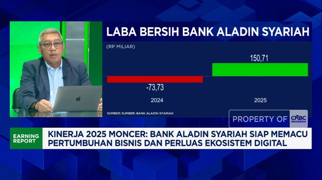 Video: Bank Aladin Syariah Incar Bisnis Industri Halal-Sosial Finance
