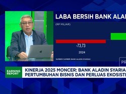 Gak Cuma Industri Halal, Bank Aladin Syariah Incar Bisnis Sosial Finance