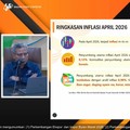Harga Tiket Pesawat Naik, Inflasi April 2026 Tembus 2,42% (yoy)