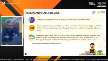 Harga Tiket Pesawat Naik, Inflasi April 2026 Tembus 2,42% (yoy)