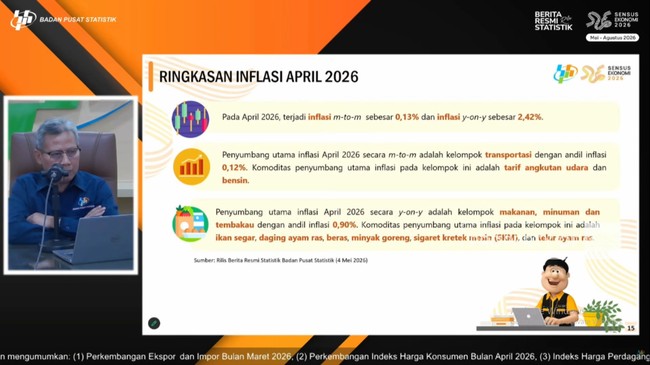 Video: Harga Tiket Pesawat Naik, Inflasi April 2026 Tembus 2,42% (yoy)
