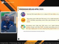 Harga Tiket Pesawat Naik, Inflasi April 2026 Tembus 2,42% (yoy)