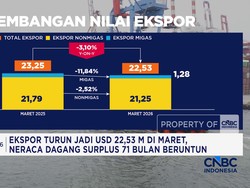 Inflasi Indonesia Capai 0,13% di April 2026 - Trump Beri Kode Setop Perang