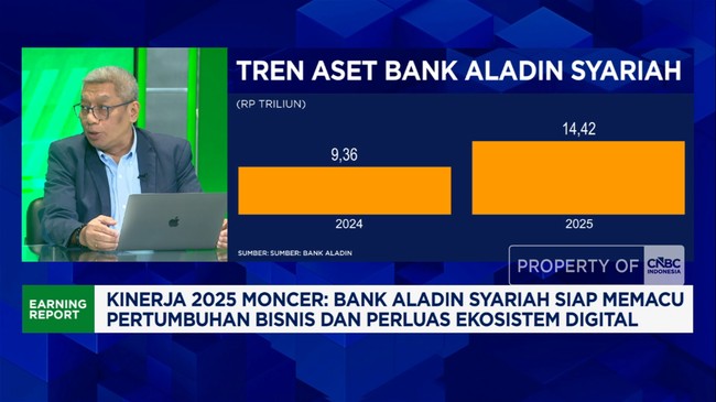 Video: Jurus Bank Aladin Syariah Pacu DPK Hingga Capai Rp 10,4 Triliun
