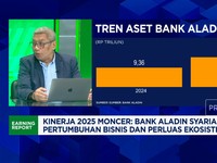 Jurus Bank Aladin Syariah Pacu DPK Hingga Tembus Rp 10,4 Triliun