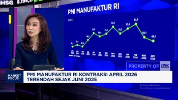 Kinerja Manufaktur RI Melemah hingga Rupiah Ambles Lawan Dolar AS