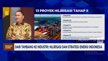 Pangkas Impor LPG, Danantara Gelontorkan Duit Dukung Proyek Gas Dari Batu Bara