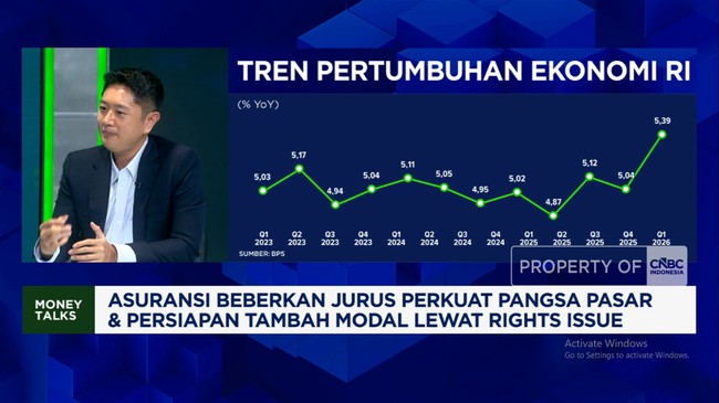 Video: Asuransi Perjalanan Terancam Perang, Insurtech Incar Produk Ini